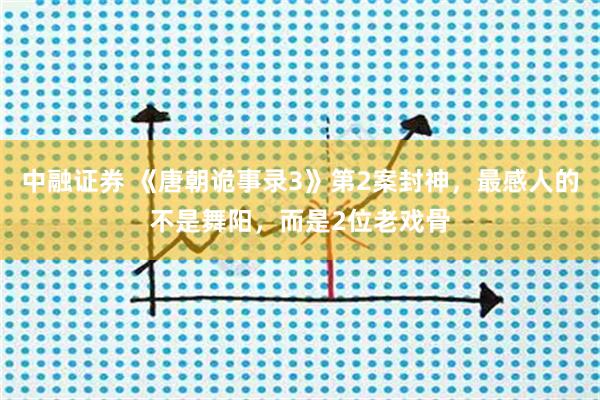 中融证券 《唐朝诡事录3》第2案封神，最感人的不是舞阳，而是2位老戏骨