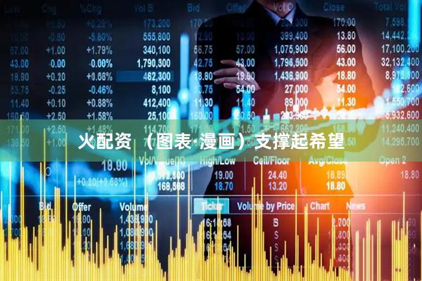 火配资 （图表·漫画）支撑起希望